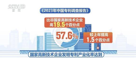 普惠服务+重点培育 双轮驱动企业创新能力提升